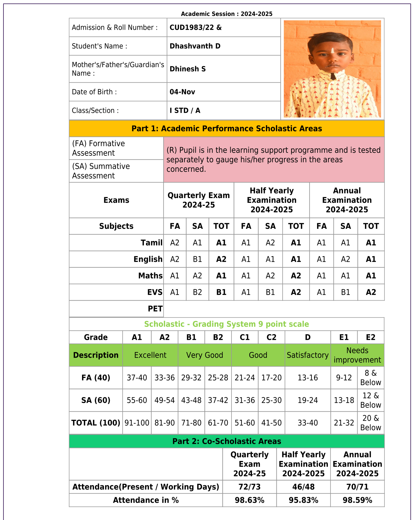 Academic report 1
