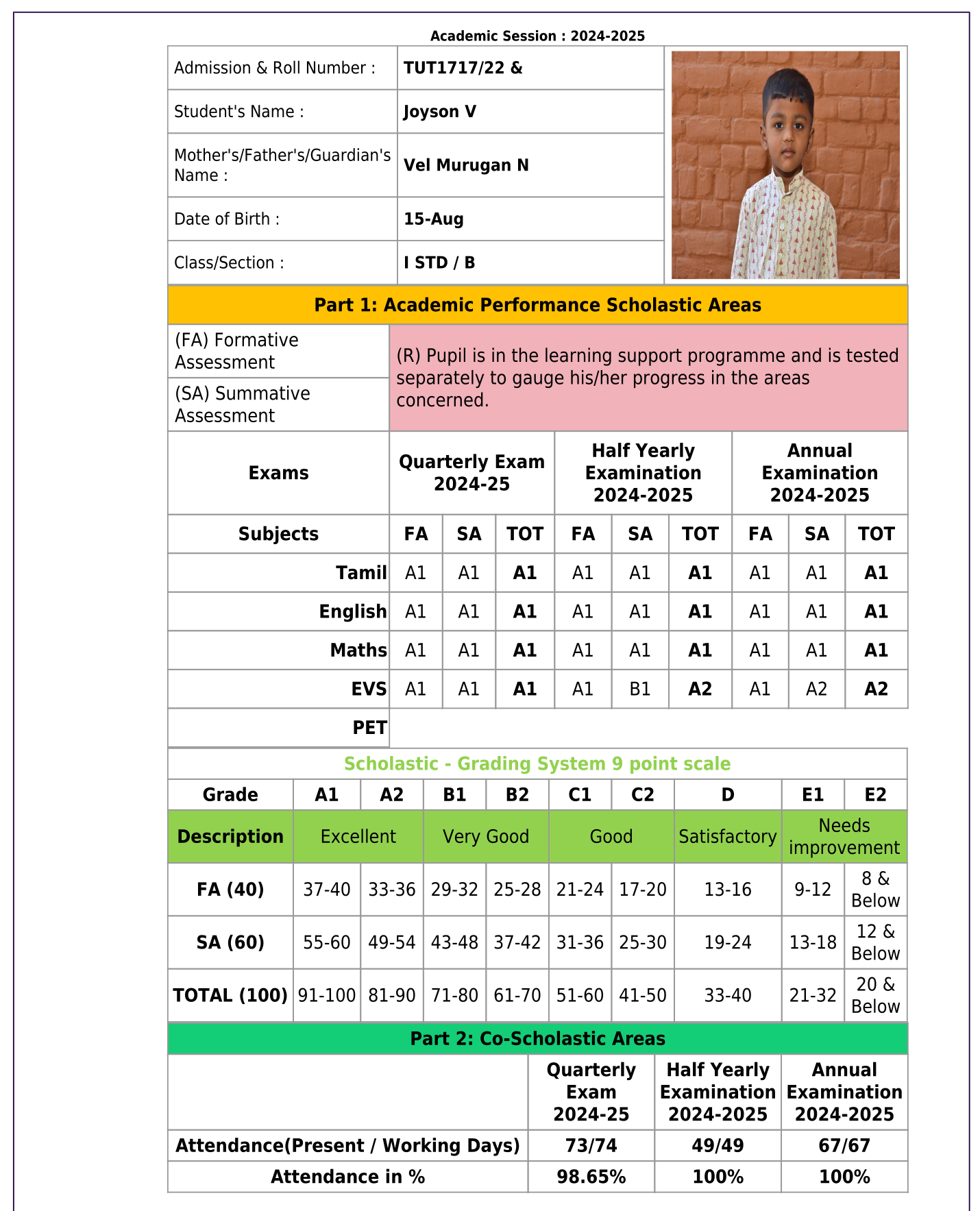 Academic report 3