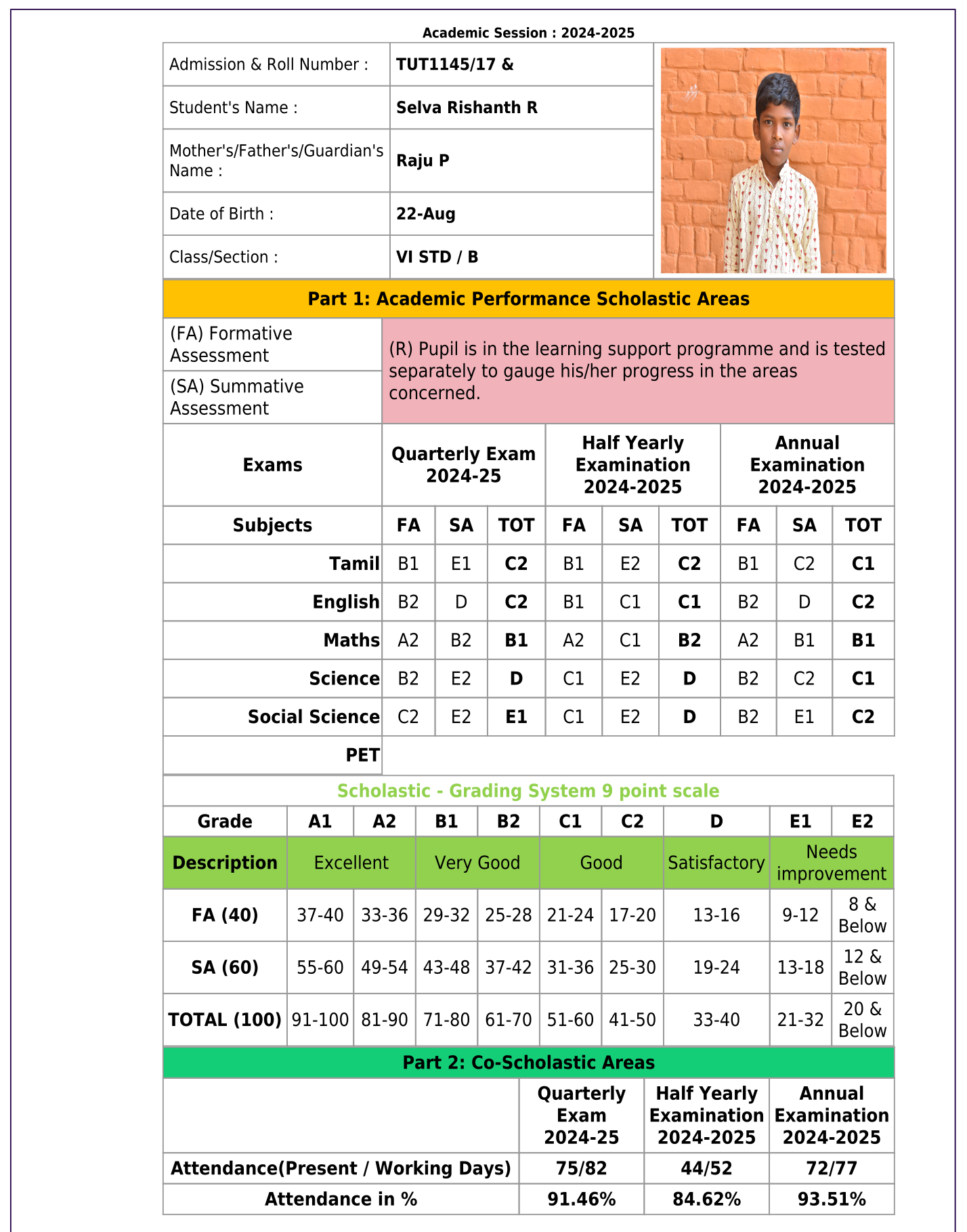 Academic report 4